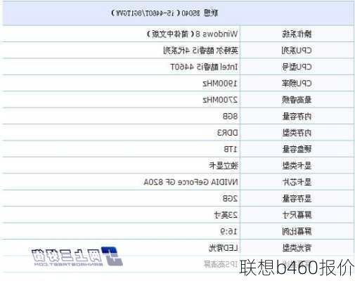 联想b460报价-第1张图片-模头数码科技网