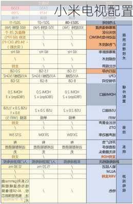 小米电视配置