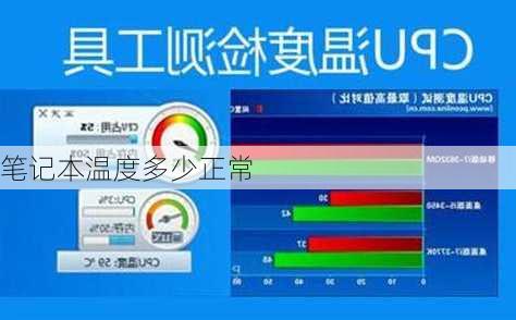 笔记本温度多少正常-第2张图片-模头数码科技网