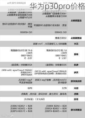 华为p30pro价格-第2张图片-模头数码科技网