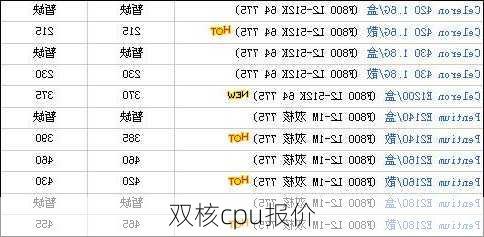 双核cpu报价-第3张图片-模头数码科技网